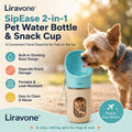 Liravone™ SipEase 2-in-1 Pet Water Bottle & Snack Cup